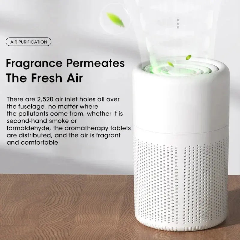 Air Purifier for Removing Smoke and Odor Household Dormitory Room Formaldehyde and Odor Negative Ion Desktop Purifier eprolo