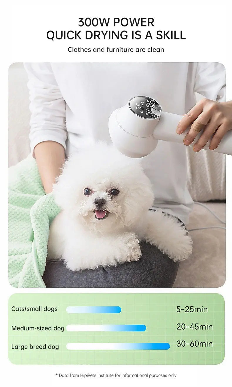 Smart Pet Hair Dryer Dog Golden Retriever Cat Grooming Hairdressing Blow & Comb Silent No Harm Pet Cleaning Supplies Pet Product eprolo