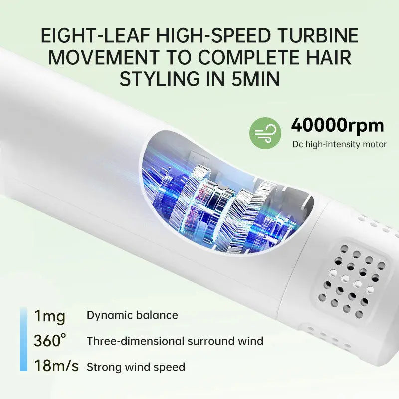 Smart Pet Hair Dryer Dog Golden Retriever Cat Grooming Hairdressing Blow & Comb Silent No Harm Pet Cleaning Supplies Pet Product eprolo