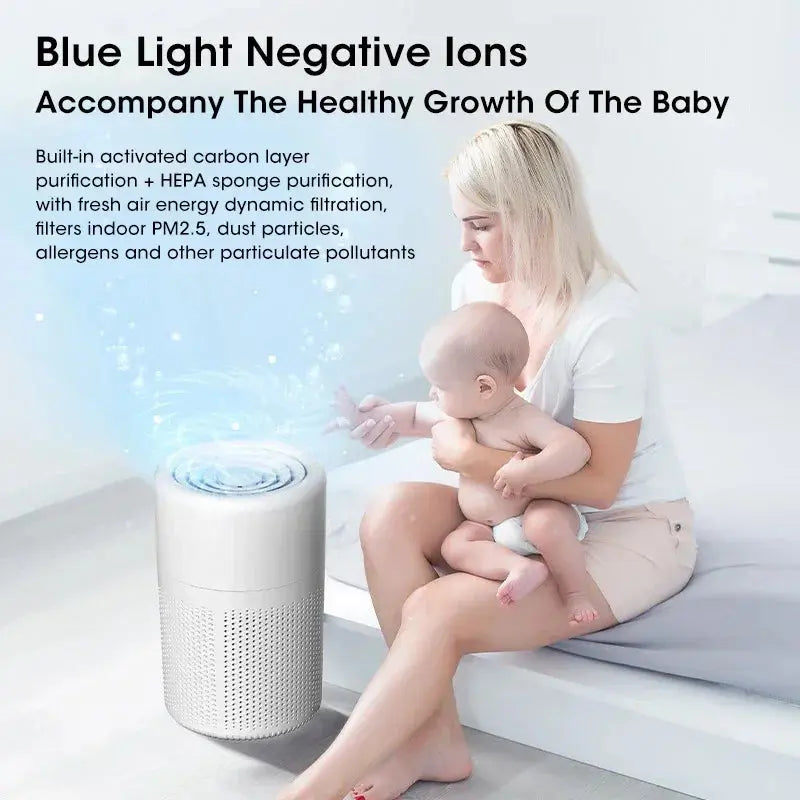 Air Purifier for Removing Smoke and Odor Household Dormitory Room Formaldehyde and Odor Negative Ion Desktop Purifier eprolo