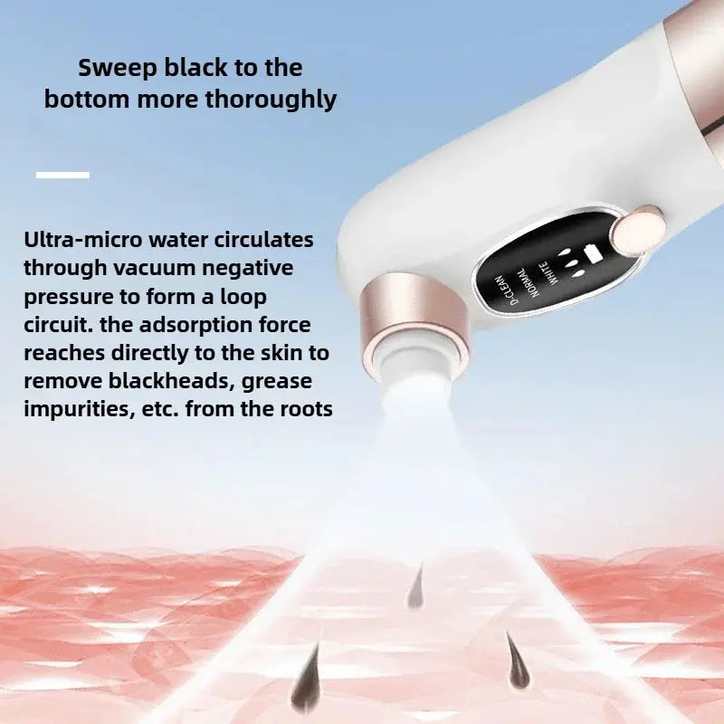 Blackhead Remover Pore Vacuum Face Cleaner Electric Pimple Acne Black Head Removal USB Rechargeable Water Cycle Black Dot Remove eprolo