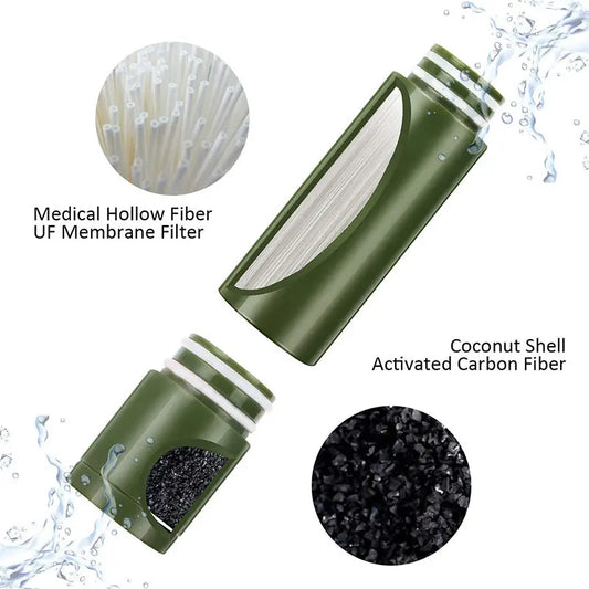 A portable outdoor water filter pump with a 0.01-micron, 3-stage filtration system, suitable for hiking and camping. eprolo