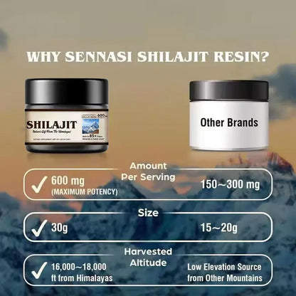 Shilajit Resin Ointment eprolo