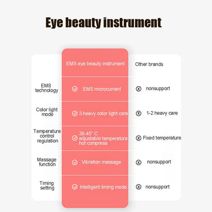 Beauty Eye Cream Massage Eye Care EMS Import Instrument Black Eye Circles Eye Bags Beauty Pen Electric Eye Beauty Instrument eprolo