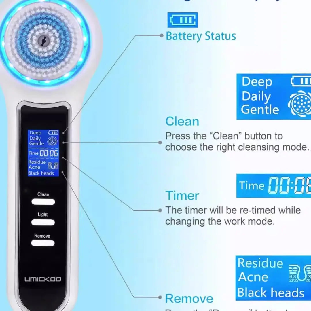 3 In 1 Electric Facial Cleaner Sonic Vibration Facial Brush Machine Waterproof Facial Cleansing Brush eprolo