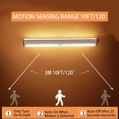 Motion Sensor Light Wireless LED Night Light Type C Rechargeable Light AliExpress